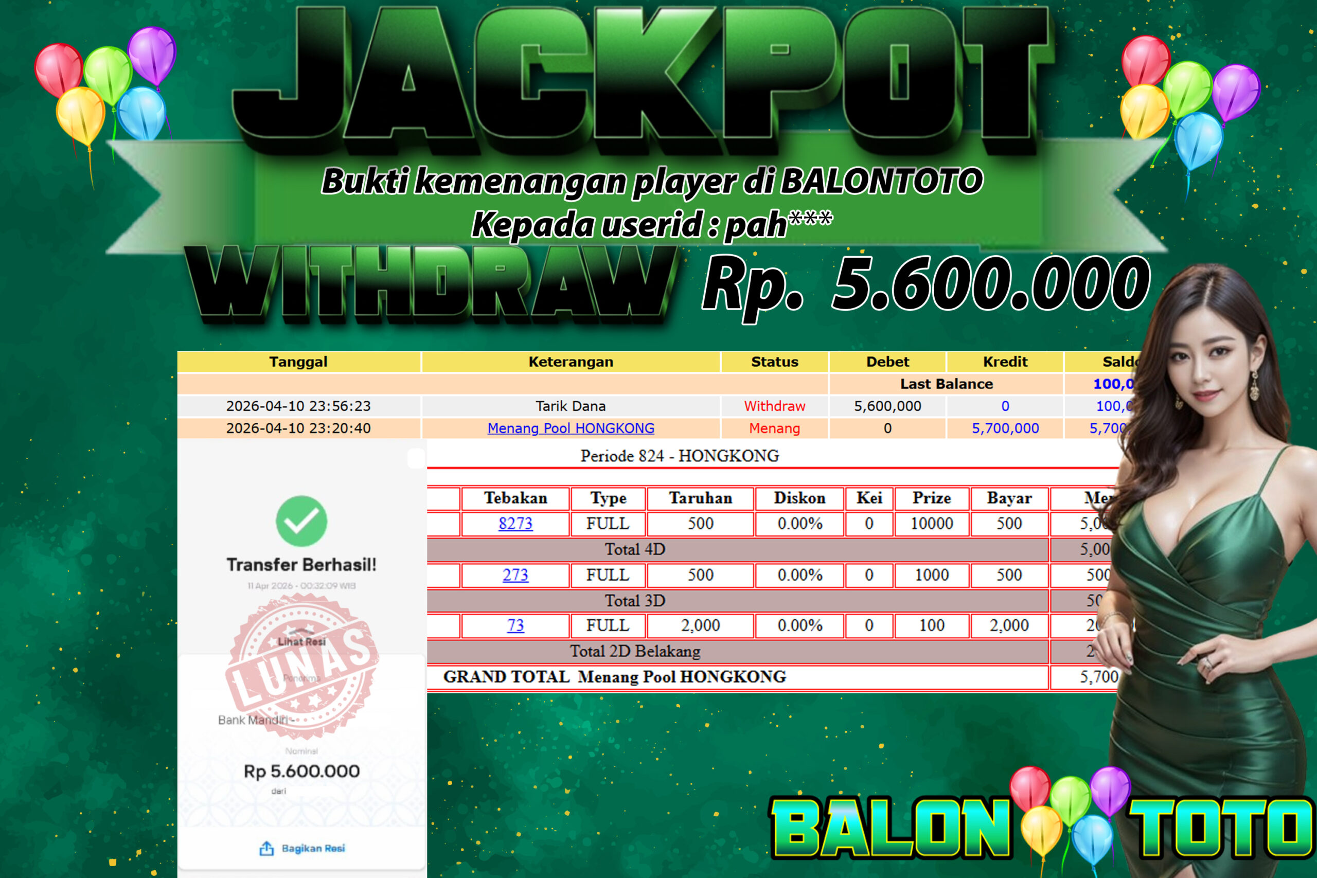 Prediksi BALONTOTO